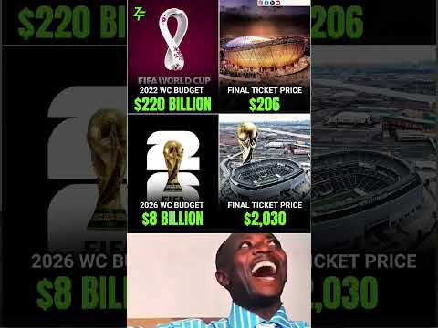 马里奥赛车,世界,同捆套装告,2026FIFA世界杯直播赛程,世界杯门票