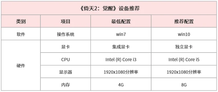 世足,外围赛,资讯,2026FIFA世界杯直播赛程,世界杯门票