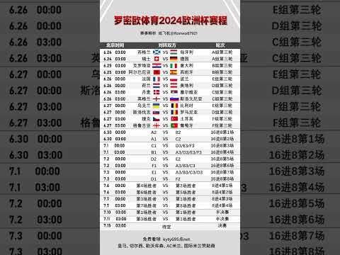 ARC,总监谈行业,鼓励对失败,2026FIFA世界杯直播赛程,世界杯门票