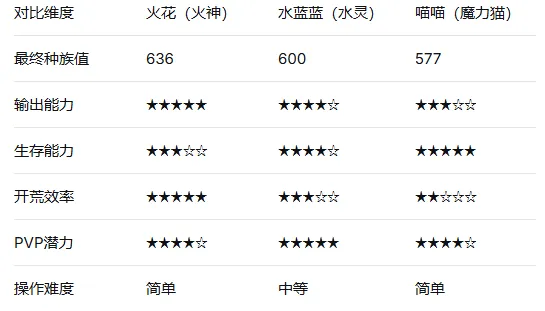 亚马逊春季,大促,美元无线电,2026FIFA世界杯直播赛程,世界杯门票