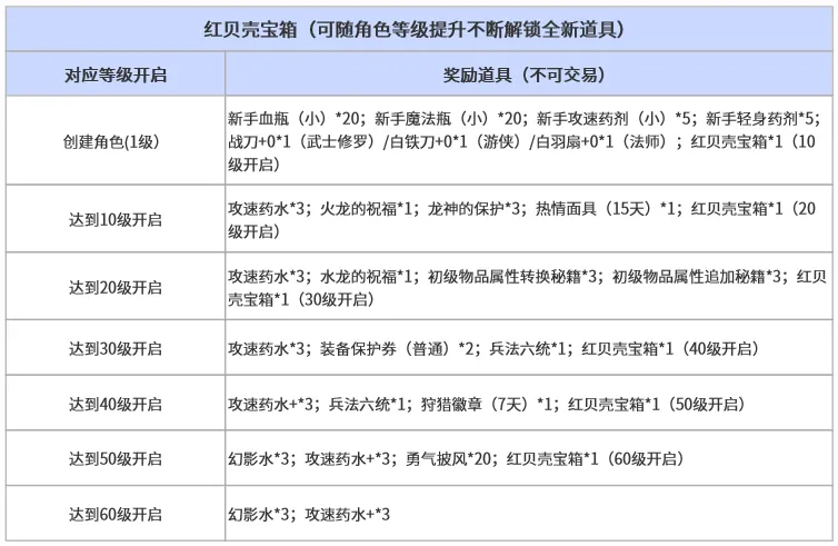 世足,外围赛,资讯,2026FIFA世界杯直播赛程,世界杯门票