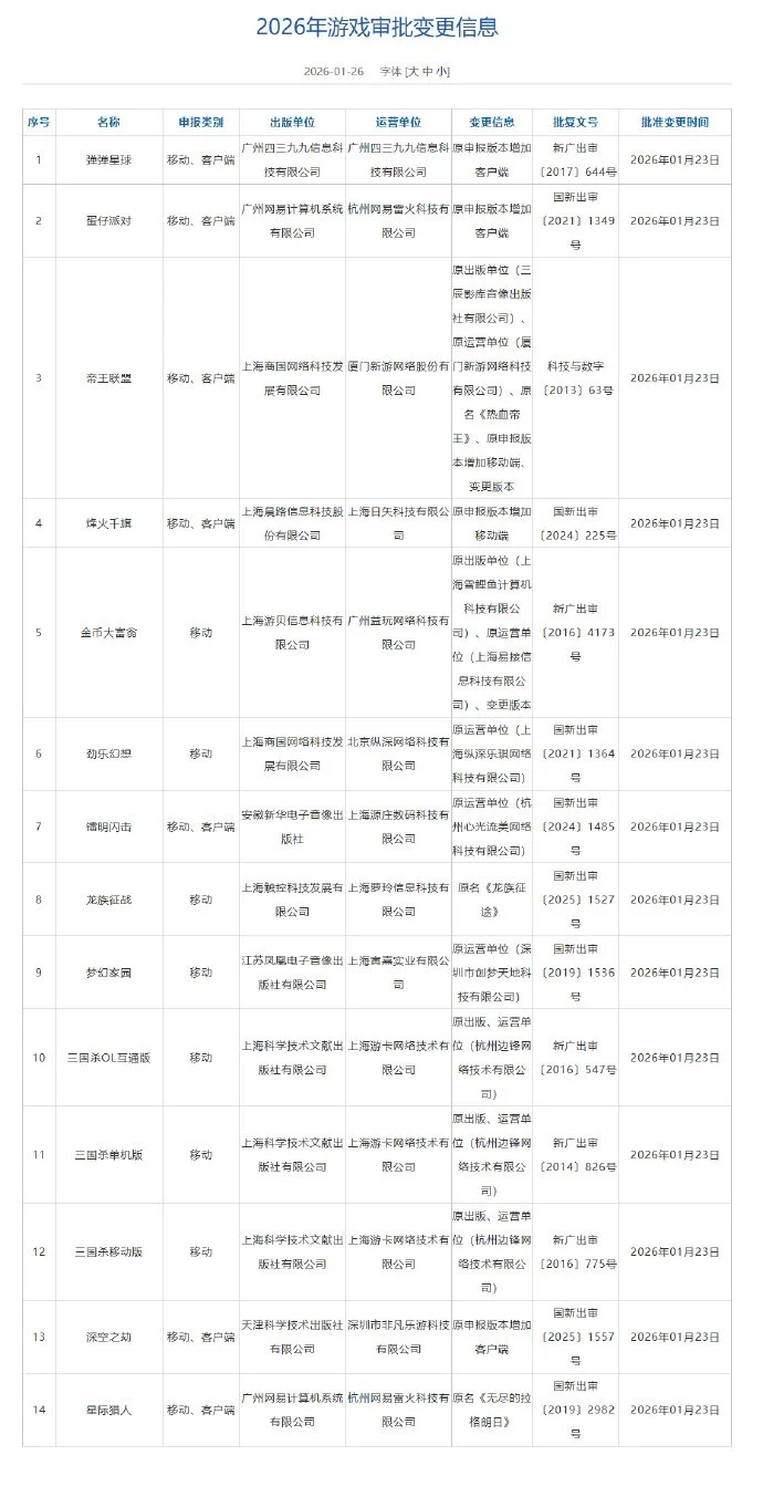 世足,外围赛,资讯,2026FIFA世界杯直播赛程,世界杯门票
