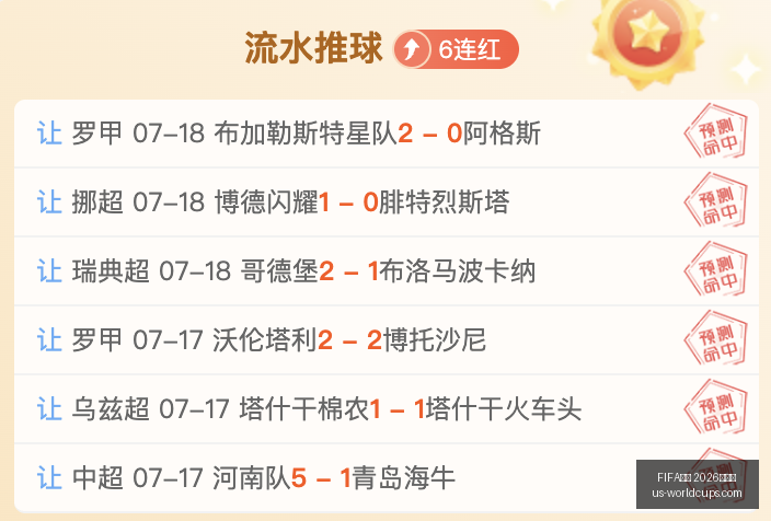 世足,外围赛,FIFA世足 2026外围赛,FIFA世足2026外围赛官网,FIFA世足2026赛事,世足选购指南,FIFA外围赛信息,FIFA比赛时间表