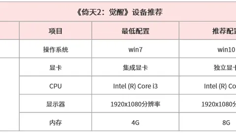 FIFA世足 2026外围赛 资讯 124220 dlz