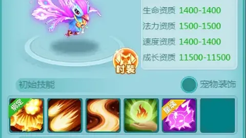 红沙漠：艾兰提马马匹收购指南